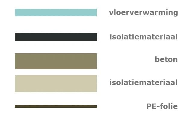 Image alternative text