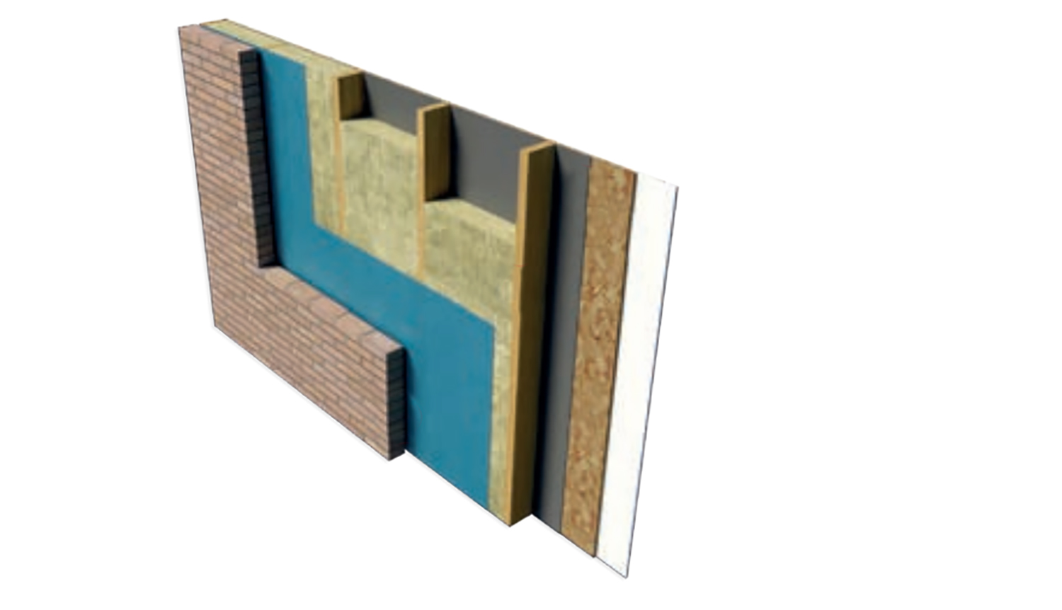 Geluidsisolatie muur Geluidsisolatie muur